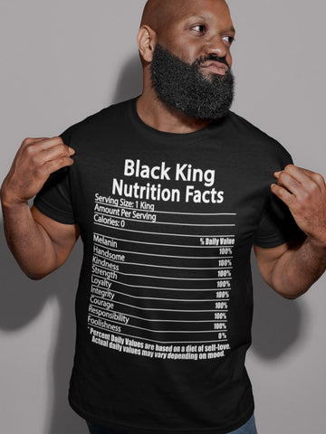 Black King Facts